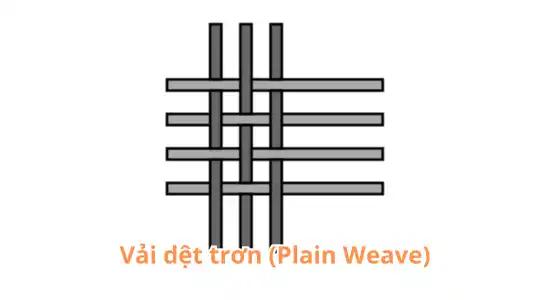 Vải dệt thoi  trơn (Plain Weave)