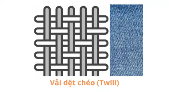 Vải dệt chéo (Twill)